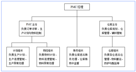 企業(yè)變革之道 贏在執(zhí)行駐廠式培訓(xùn)助力制造型企業(yè)精益轉(zhuǎn)型